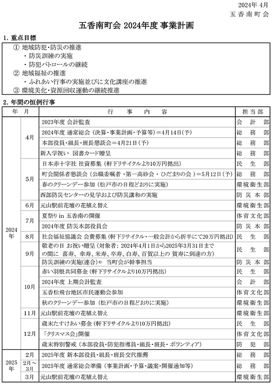 2024年度 事業計画