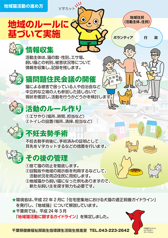 地域猫活動にご理解ご協力をお願いします